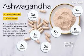 Does Ashwagandha Help You Lose Weight