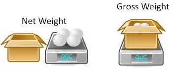 Net Weight VS Gross Weight